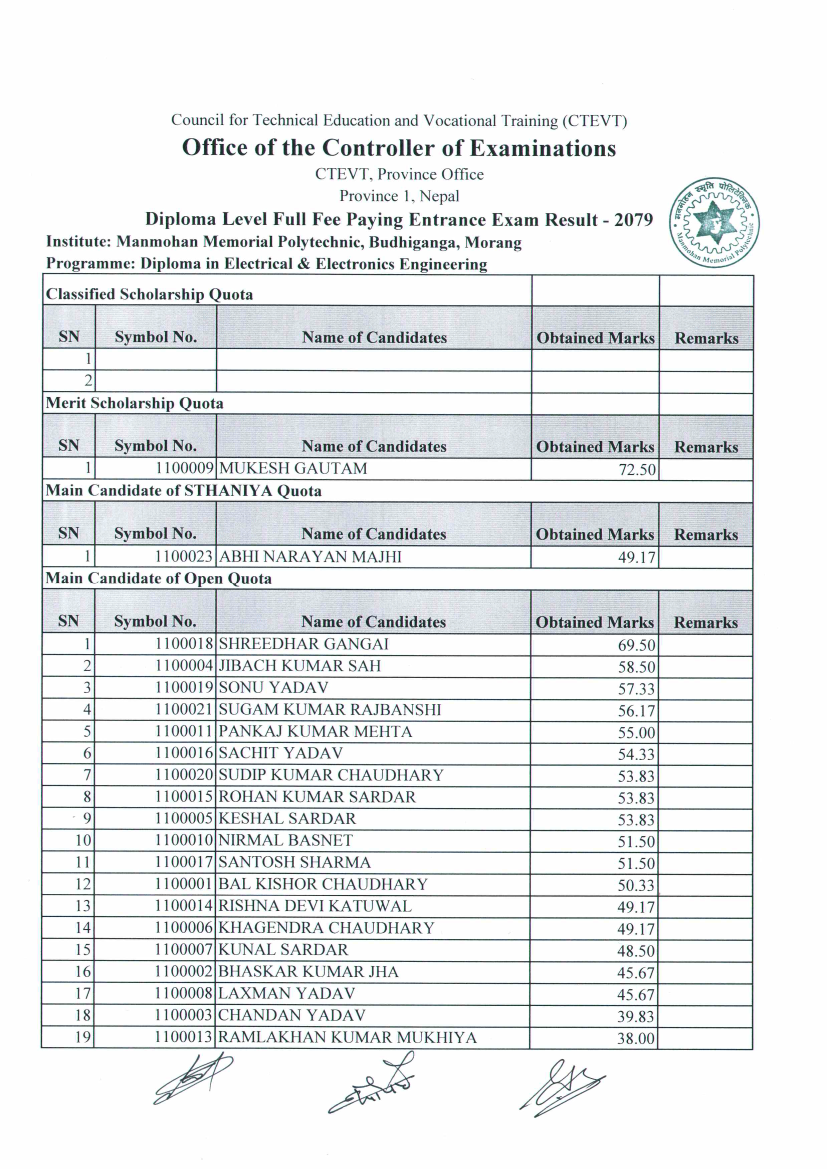 all docs 13