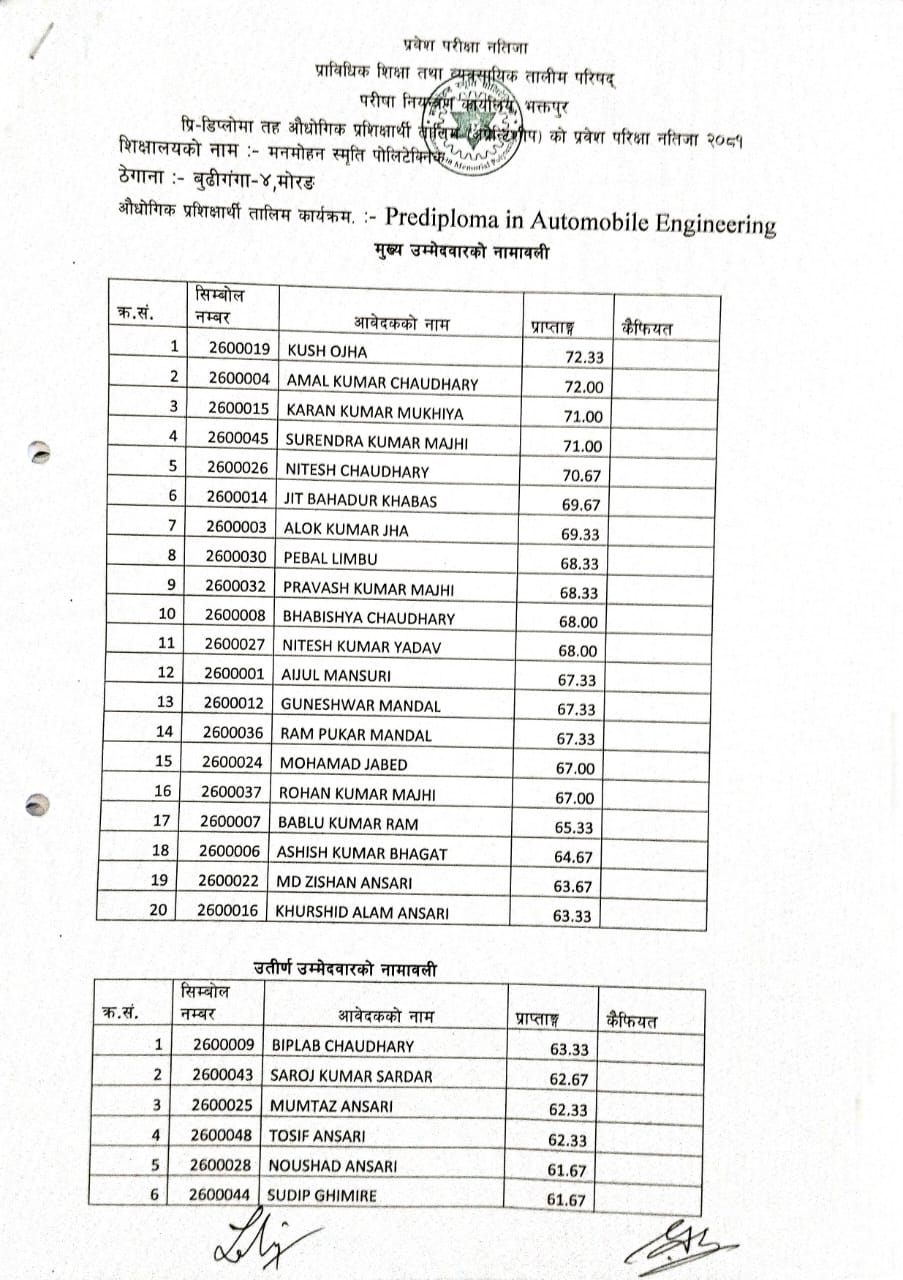 PDAM 1